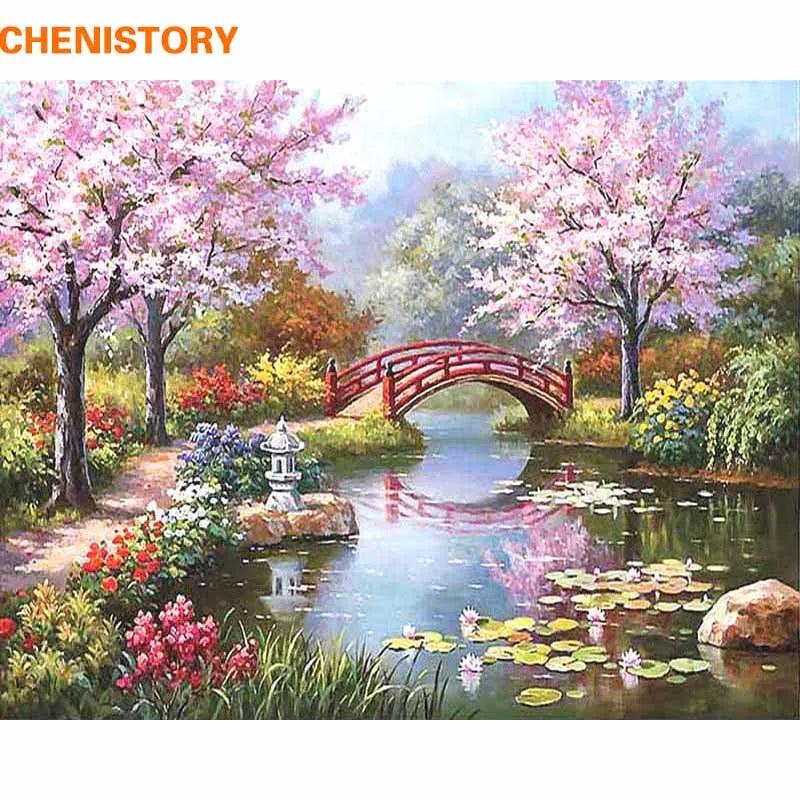 CHENISTORY Fairyland Romantic DIY Painting By Numbers Canvas Ziggy's Pop Toy Shoppe