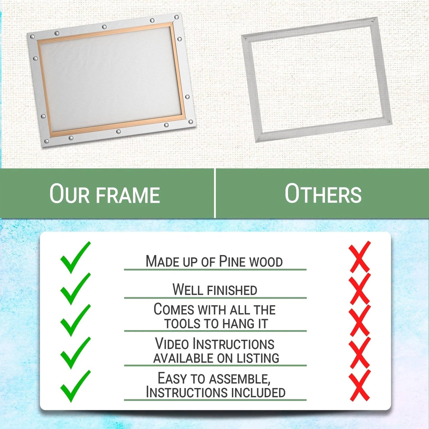 DIY Wood Picture Frames for Canvas