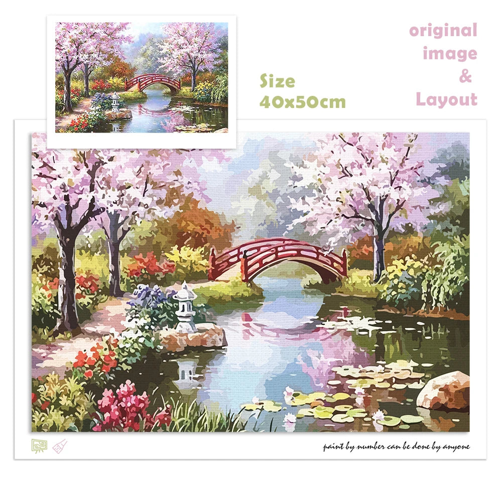 CHENISTORY Fairyland Romantic DIY Painting By Numbers Canvas Ziggy's Pop Toy Shoppe